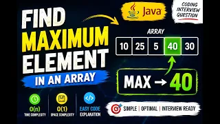 Find Maximum Element in an Array Java Coding Interview Question O n Solution