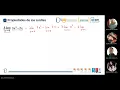 CIPAS Tarea 3 Calculo Diferencial