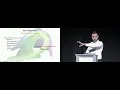 ICML 2024 Tutorial Machine Learning on Function spaces