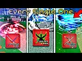 How to Get ALL Swords in Blox Fruits