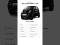 Download Lagu Tata Nano | Legendary Car of India | #tata #tatananoev #tatanano #tatanano2025  #tatamotors