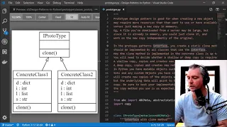 Prototype Design Pattern in Python