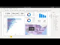 Exploratory Data Analysis of Retail Store Dataset Data Science