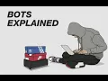 Tutorial 1 SneakerBot using Python Web Scraping with Python Projects 2019