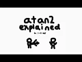How to find the angle of a 2d Vector using atan2 Mini lesson