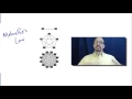 Metadata MOOC 6-8 Linked Open Data