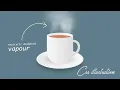 Animated Hot Cup of Tea using Html CSS only CSS Animation Effects