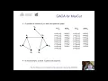 QCP 2021 Quantum circuit compilation by a genetic algorithm for QAOA