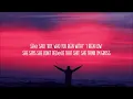 Marshmello & Brent Faiyaz - Fell In Love (Lyrics)
