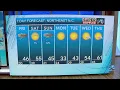 NE North Carolina Weather Forecast Dec 11 2025