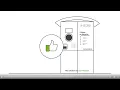 The Beverage Container Refund Scheme Explained