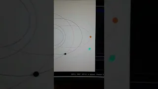 Solar System Using Python