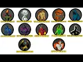 All Ben 10 ALIEN FORCE species EXPLAINED in 11 minutes