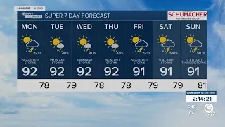 First Alert Weather Forecast for Morning of Monday August 29 2022