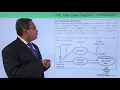 UML - Use case diagram introduction