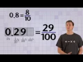 Math Antics - Converting Base-10 Fractions