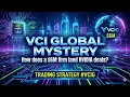 Fullver VCI Global Mystery How does a 6M firm land NVIDIA deals Trading strategy