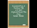 Incorporating a Double Bubble Map into the Organizational Plan