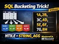 SQL NTILE 4 Trick STRING - AGG