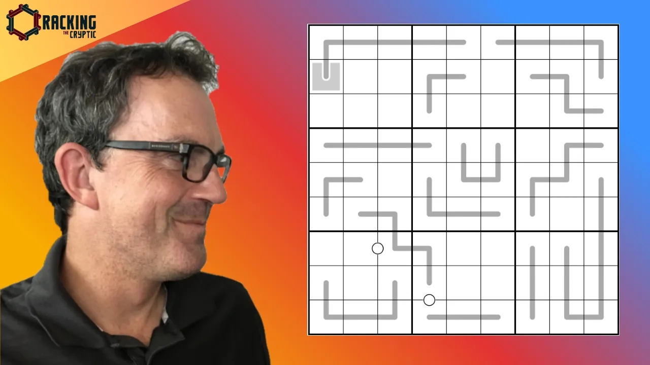 A Simple Sudoku Rule With Gorgeous Consequences