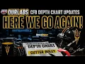 2026 College Football Depth Chart Update Arizona State Sun Devils