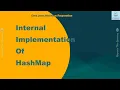 HashMap Internal Implementation Buckets Hashing Rehashing Java Interview Preparation