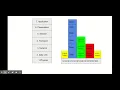 OSI Model Data Encapsulation - PDU