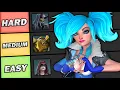 EVERY Paladins Champions From EASIEST To HARDEST Tier List