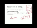 Declaration and Initialization of String in c language