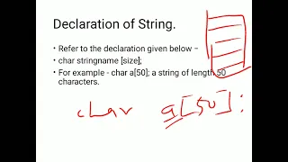 Declaration and Initialization of String in c language