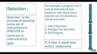 01 Programming Constructs
