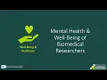 Managing Addictive Behaviors