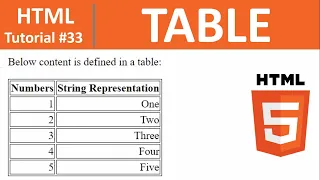HTML Tutorial - Table in HTML with Examples