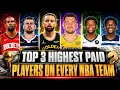Who Makes The Most Money In The NBA Every Team s Top 3 Highest Paid Players Revealed