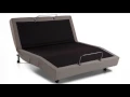 Customatic recalls adjustable beds