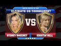 Ultimate US tournament Sydney Sweeney VS Kristen Bell