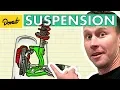 Suspension How it Works
