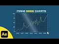 Level Up Your Portfolio With CHARTS After Effects Tutorial