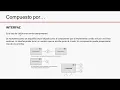 Diagrama de Componentes