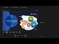 The Db2Night Show - Tuning SQL that Still Works