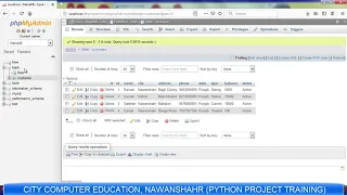 Python Retrieve Data From MySQL MariaDB
