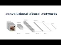 Deep Learning 5 - Simple Convolutional Neural Networks in Pytorch