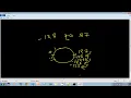 Lecture 64 Increment and Decrement Operators in Java - Part 18