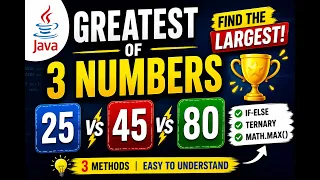 Java Program to Find Greatest of 3 Numbers