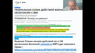 контузия соч работа с ВВК и Командиром   voenset ru процесс начинается