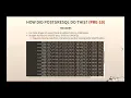 Keith Fiske PostgreSQL Partitioning Then and Now -
