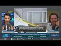 Live Why hasn t the prosecution given the Kohberger defense the discovery they asked for