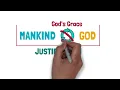 Understanding God's Grace | The Most Incredible Gift Explained in 5 Simple Points