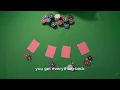 Martingale Strategy in Gambling Does It Really Work