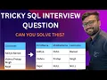 Tricky SQL Interview Question in Hindi Split Full Name into First Middle Last Name in SQL
